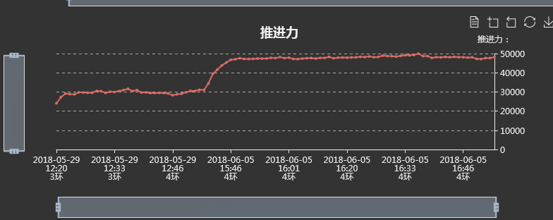 工程大数据综合分析平台
