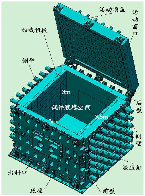 工程结构模拟实验平台 工程结构模拟实验平台