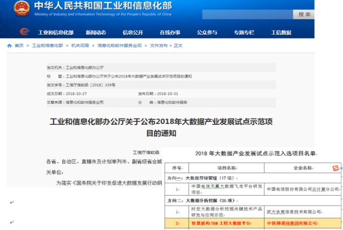 国家重点实验室盾构TBM工程大数据中心成功入选2018国家大数据产业发展试点示范项目 国家重点实验室盾构TBM工程大数据中心成功入选2018国家大数据产业发展试点示范项目