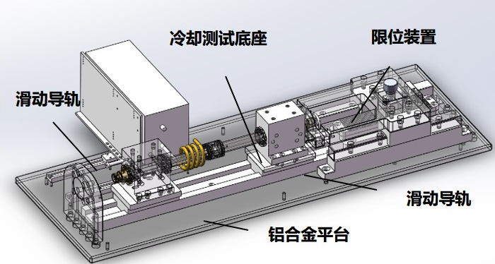 高温传输反射法岩石介电特性测试系统 高温传输反射法岩石介电特性测试系统